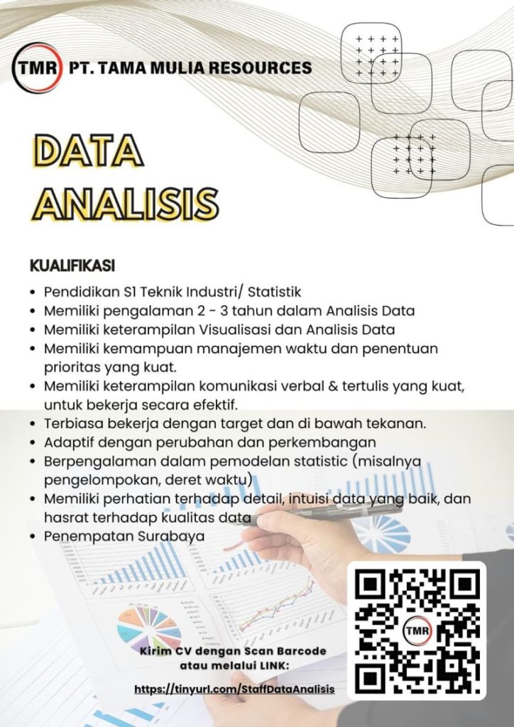 Lowongan Kerja Analis Data PT Tama Mulia Resources Surabaya